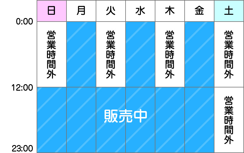 営業時間