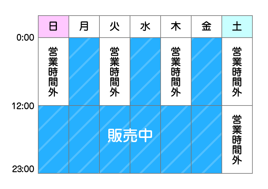 営業時間